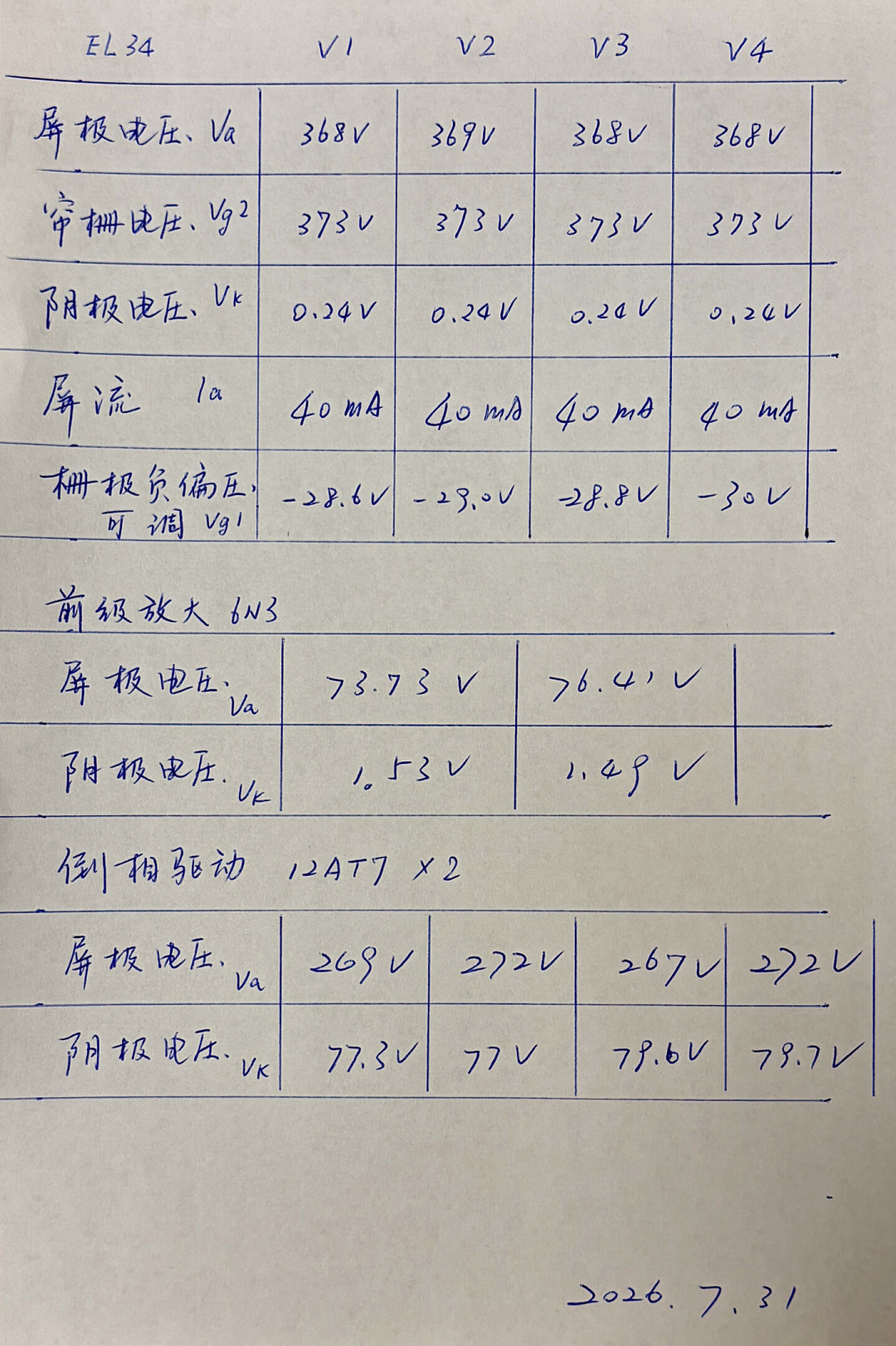 玩了一百块的功放板之后,想进阶自己打板?开源项目、成本和坑都替你算好了