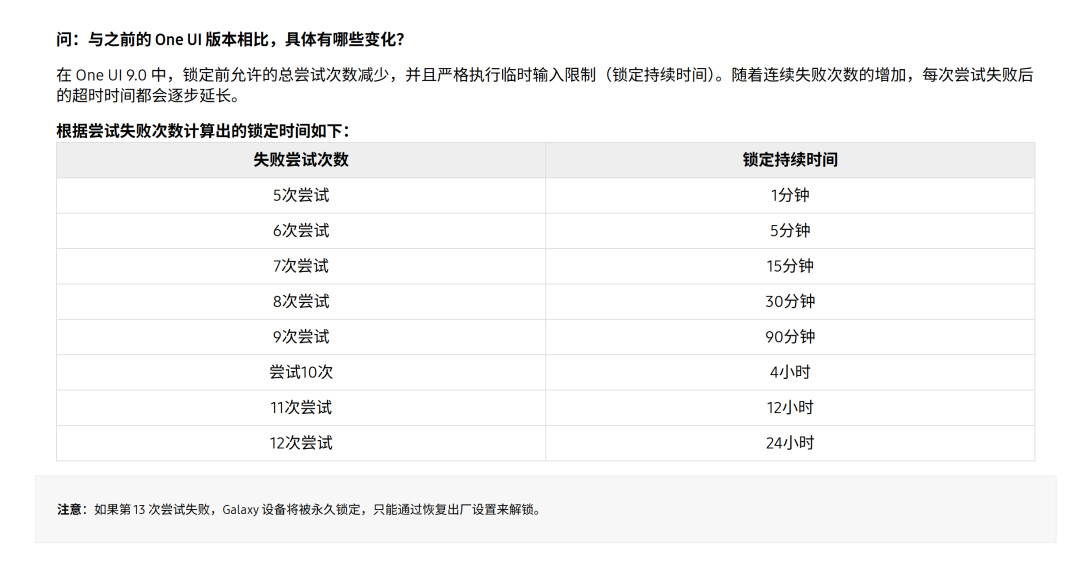 等三星「安卓17」的朋友,One UI 9这次真的快了:时间表、名单,和一个要先防的变化