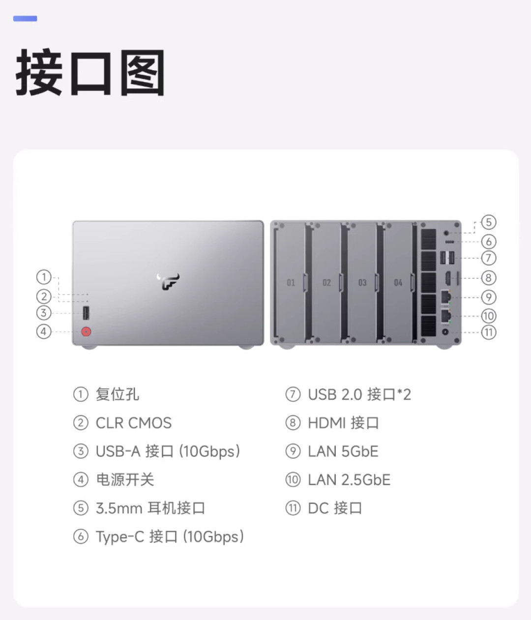 飞牛的ARM成品NAS要来了,矿渣却先涨了一倍:低功耗党的三条路和这笔账,上车前先算清