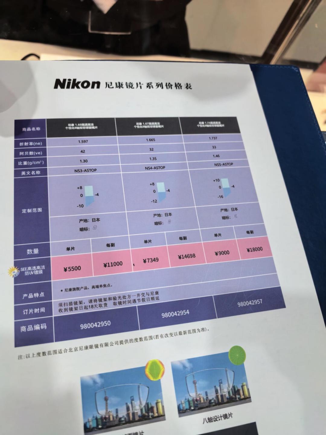 依视路的母公司要收购尼康?把实锤的和传闻的放进一条时间线,三类戴镜人先别慌