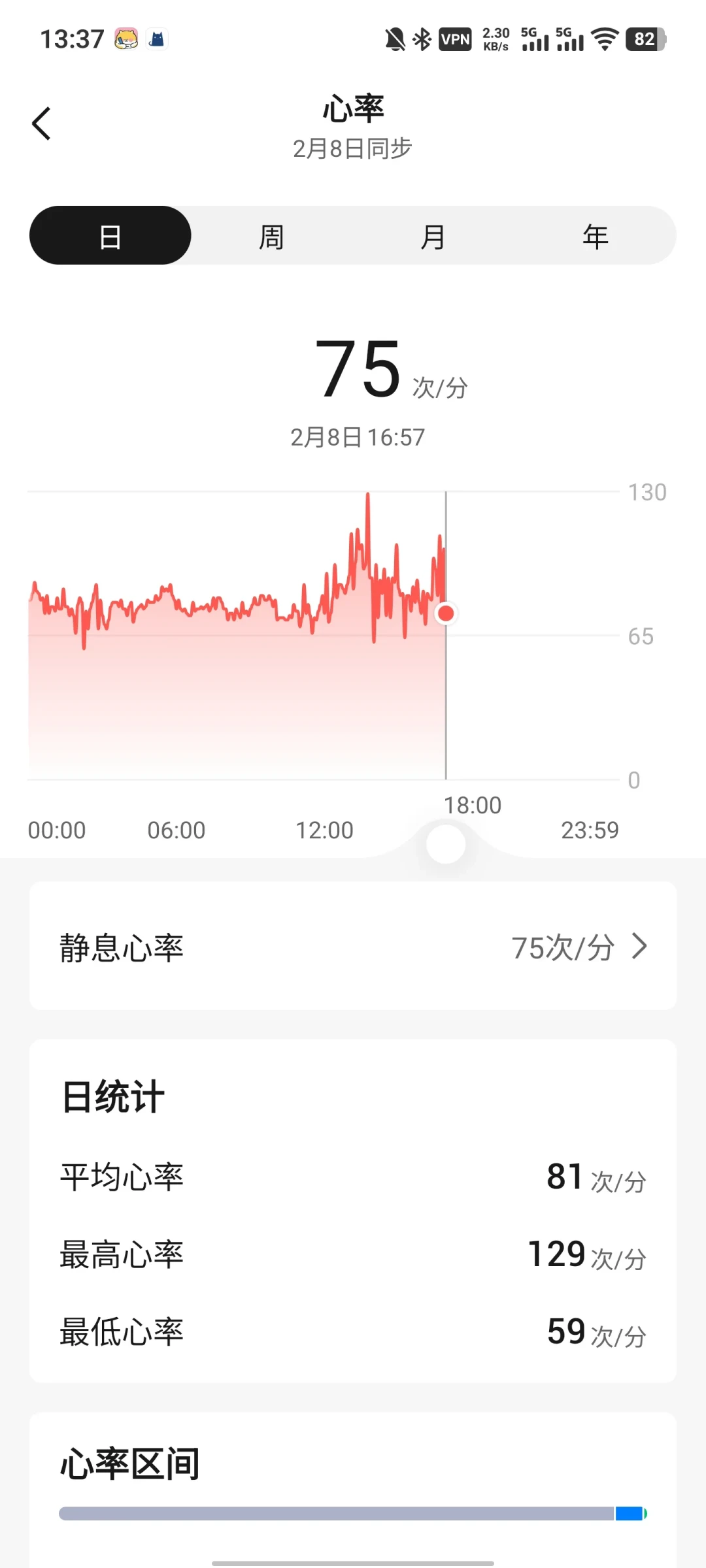 睡一觉掉电30%,一个App占19GB:小米运动健康的5种常见病,哪些能救哪些该换