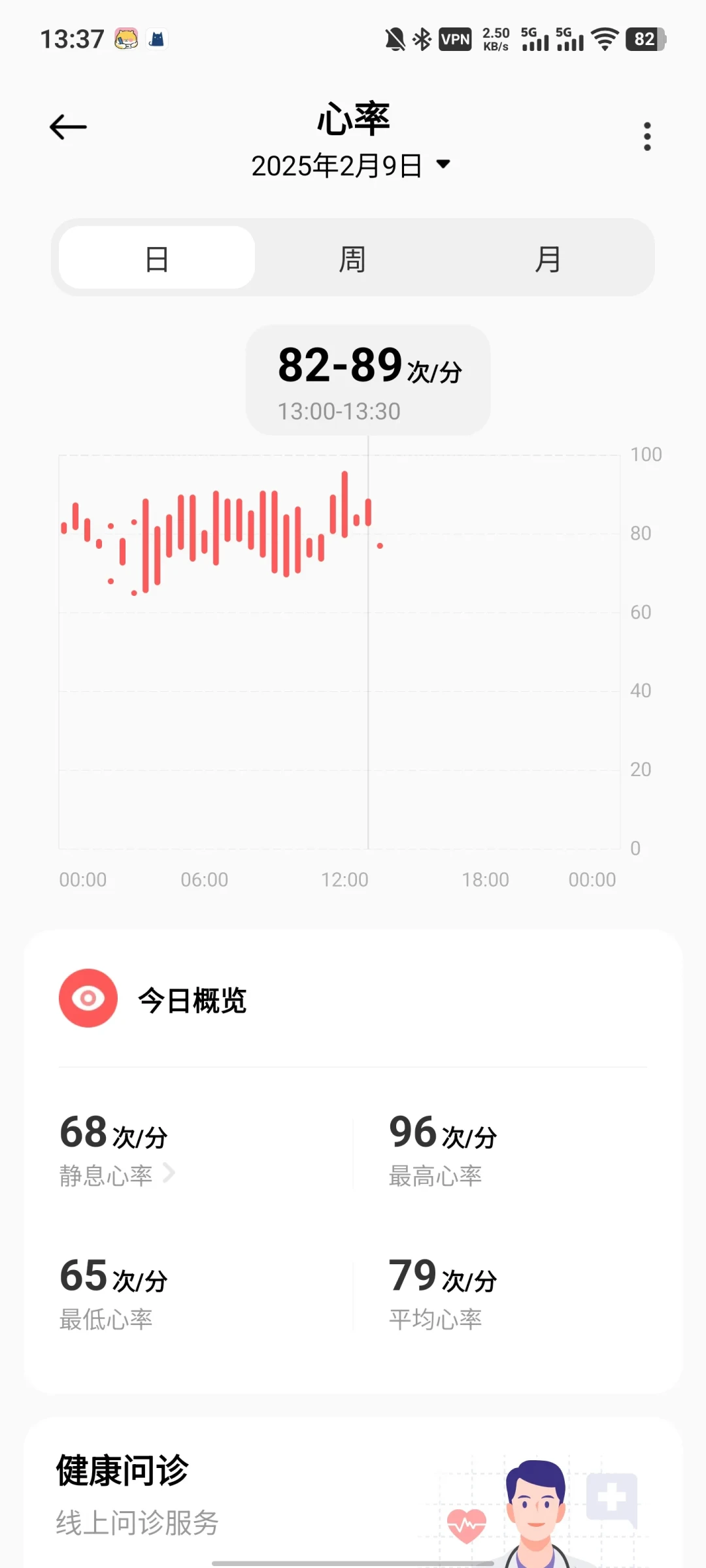 睡一觉掉电30%,一个App占19GB:小米运动健康的5种常见病,哪些能救哪些该换
