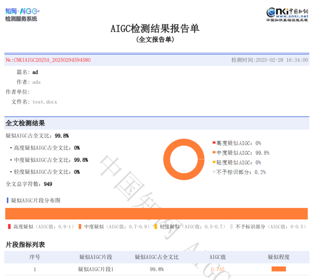 起点一刀砍向27本AI网文,我核对了各平台的处置规则:大多数人真正会踩的线,不是