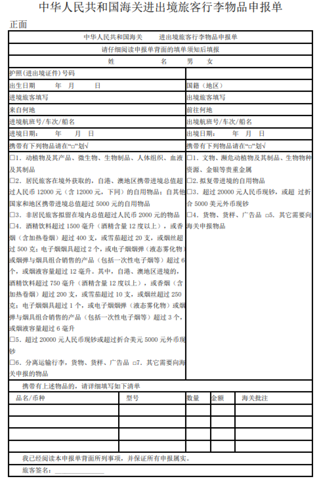 免税店买的香水回国被税:「免税」不等于「免税入境」,国庆出境购物前先算清这三笔账