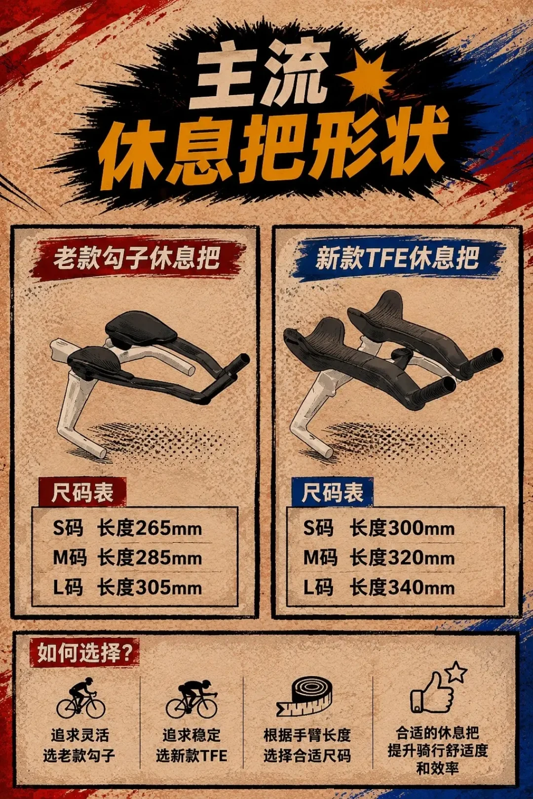 气动党吹上天，安全派说是送命：我翻完全网休息把装车实录和几百条评论区论战，整理出哪些人该装哪些人别碰