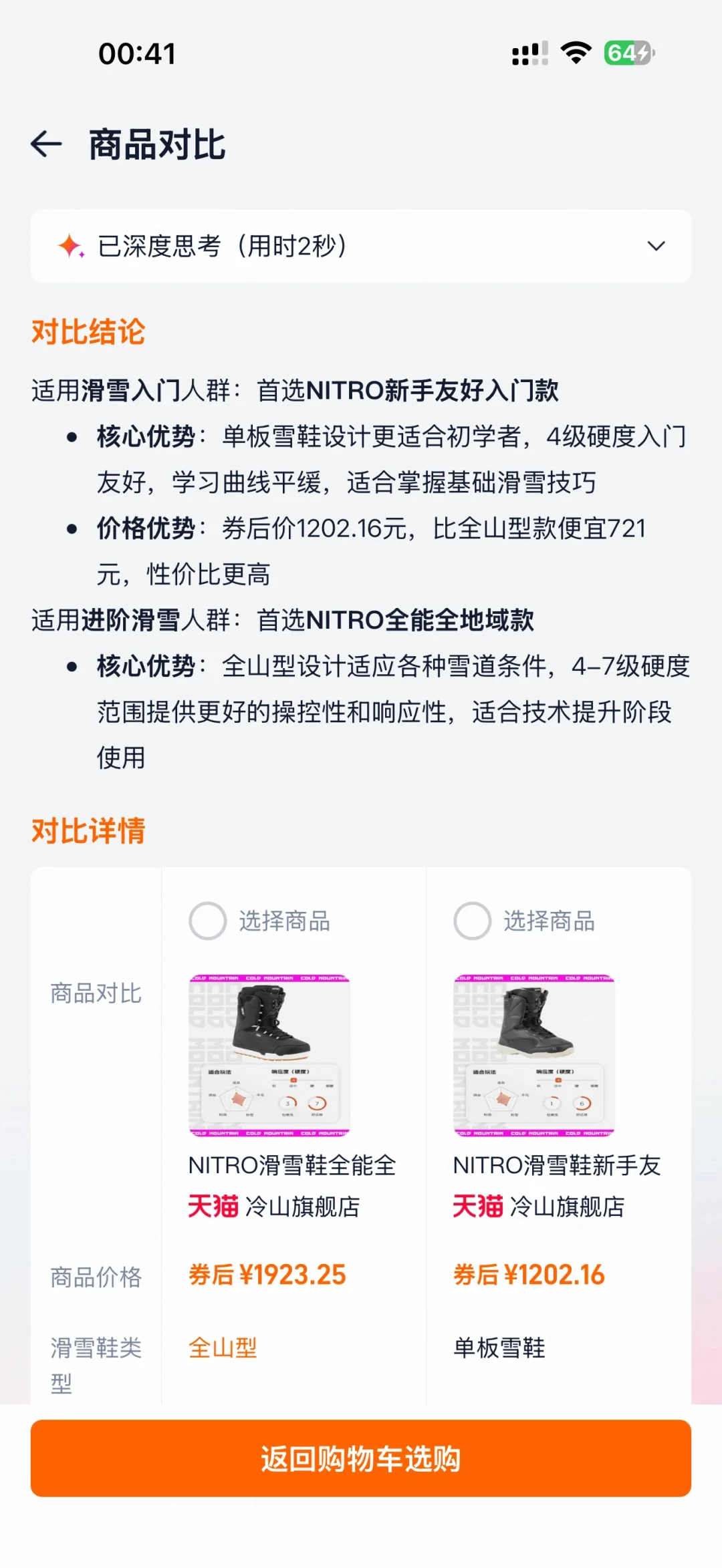 淘宝的AI关不掉?我们盘点了9处入口:哪些能关、哪些绕开、哪些真有用