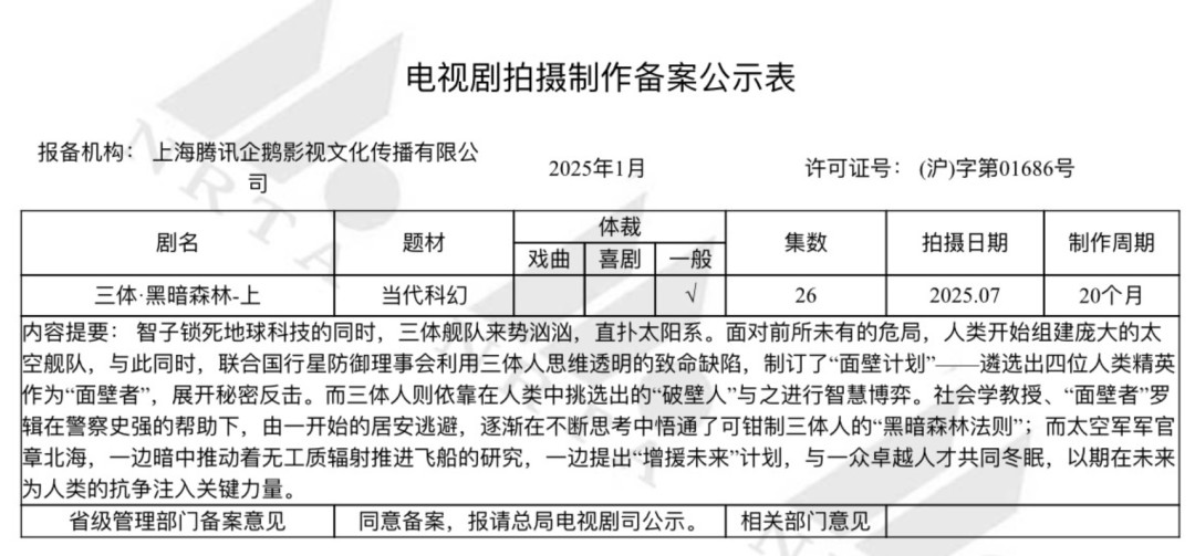 剧版《三体2》“定档2027年初”经不起推算:备案信息、总制片人的话翻出来,时间线给你理好了