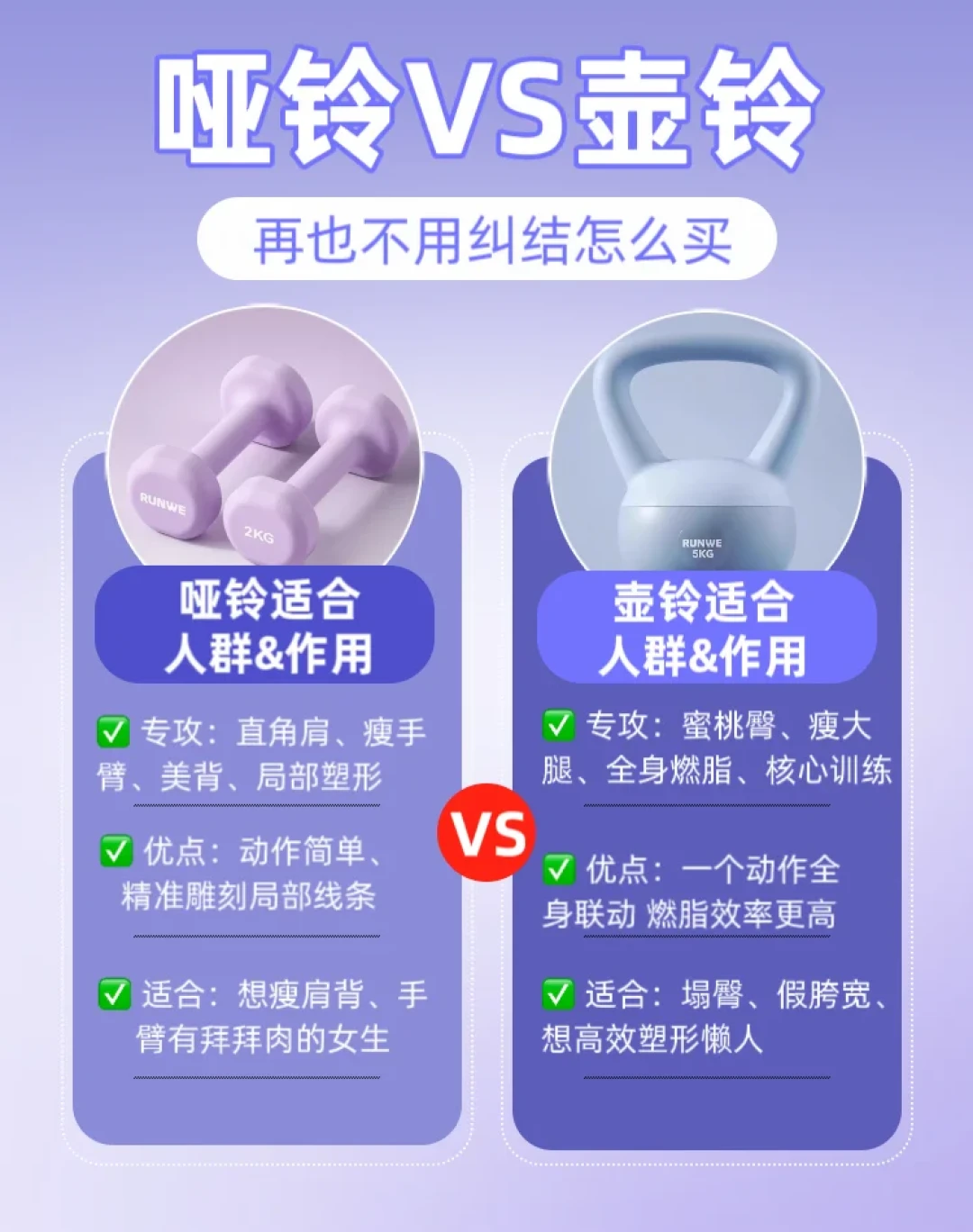 女生第一只壶铃到底买多重?4公斤到12公斤的说法全都有,我对了十几条推荐才明白它们在卖什么