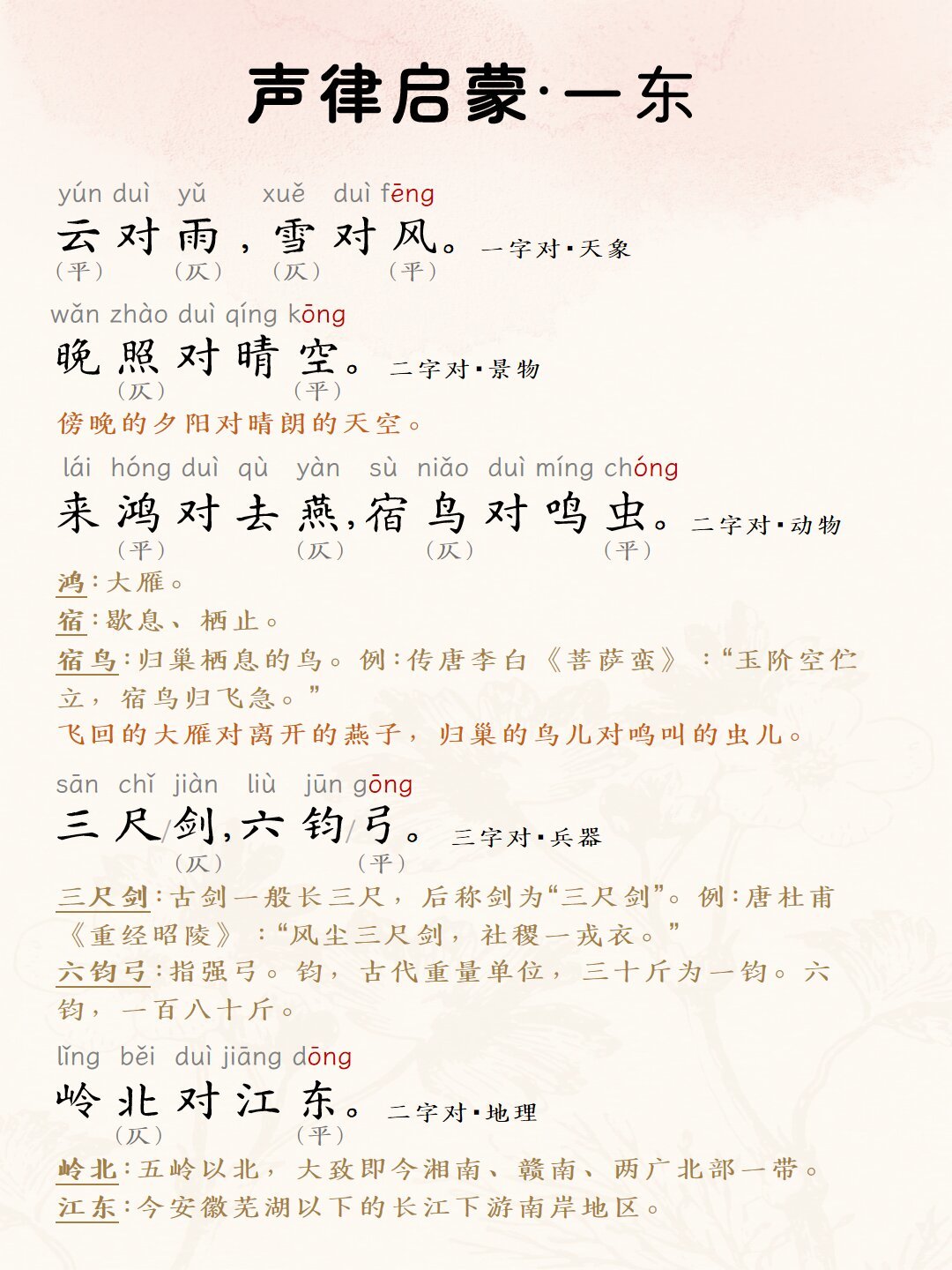 新一年级生的第一堂语文课,藏在这本300多岁的小书里:给娃选《声律启蒙》先看这篇