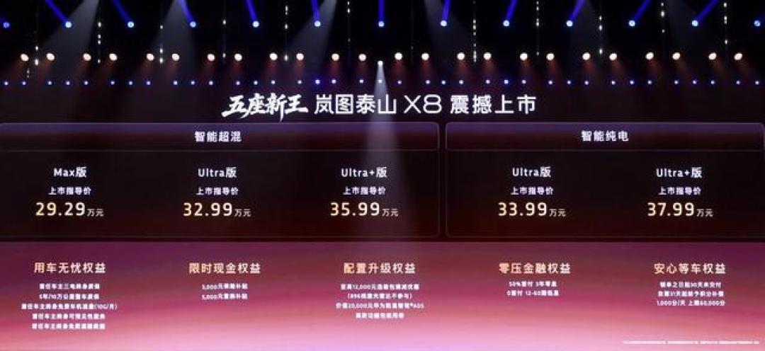 岚图泰山X8上市三个月:5万订单、真实销量和2万多优惠,我把三笔账都算了一遍