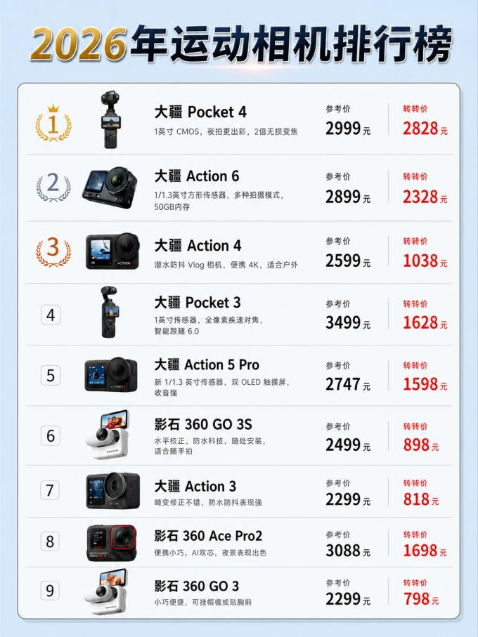 大疆摄像机