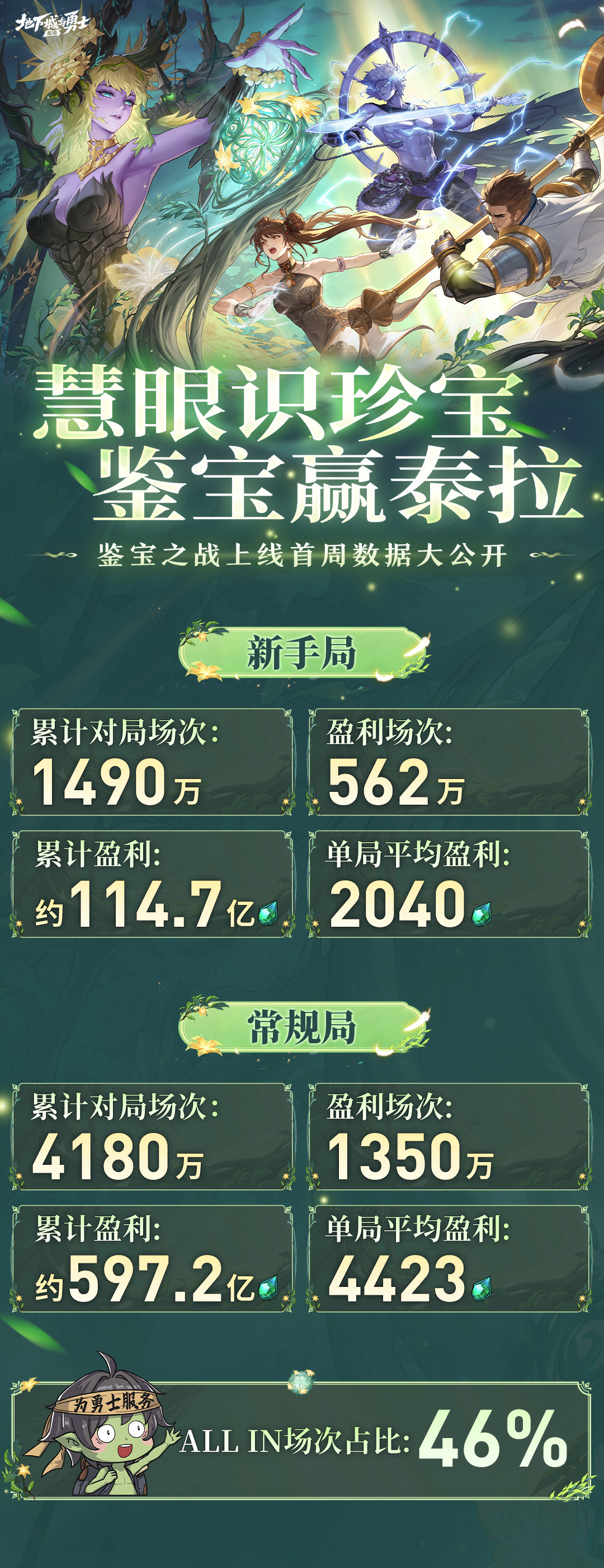 首套起源龙袍最快9月上线,唯独没说怎么卖:开钱包之前,先问清这三件事