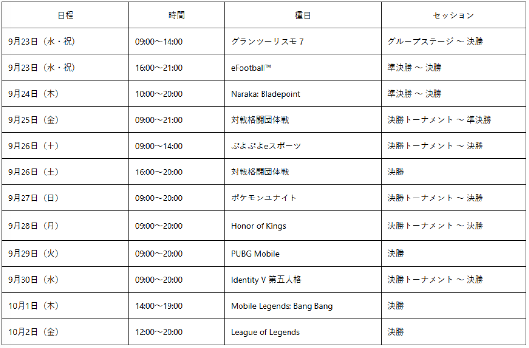 还差26天亚运开幕,名古屋有一枚格斗金牌,却没有了中国最强者的位置