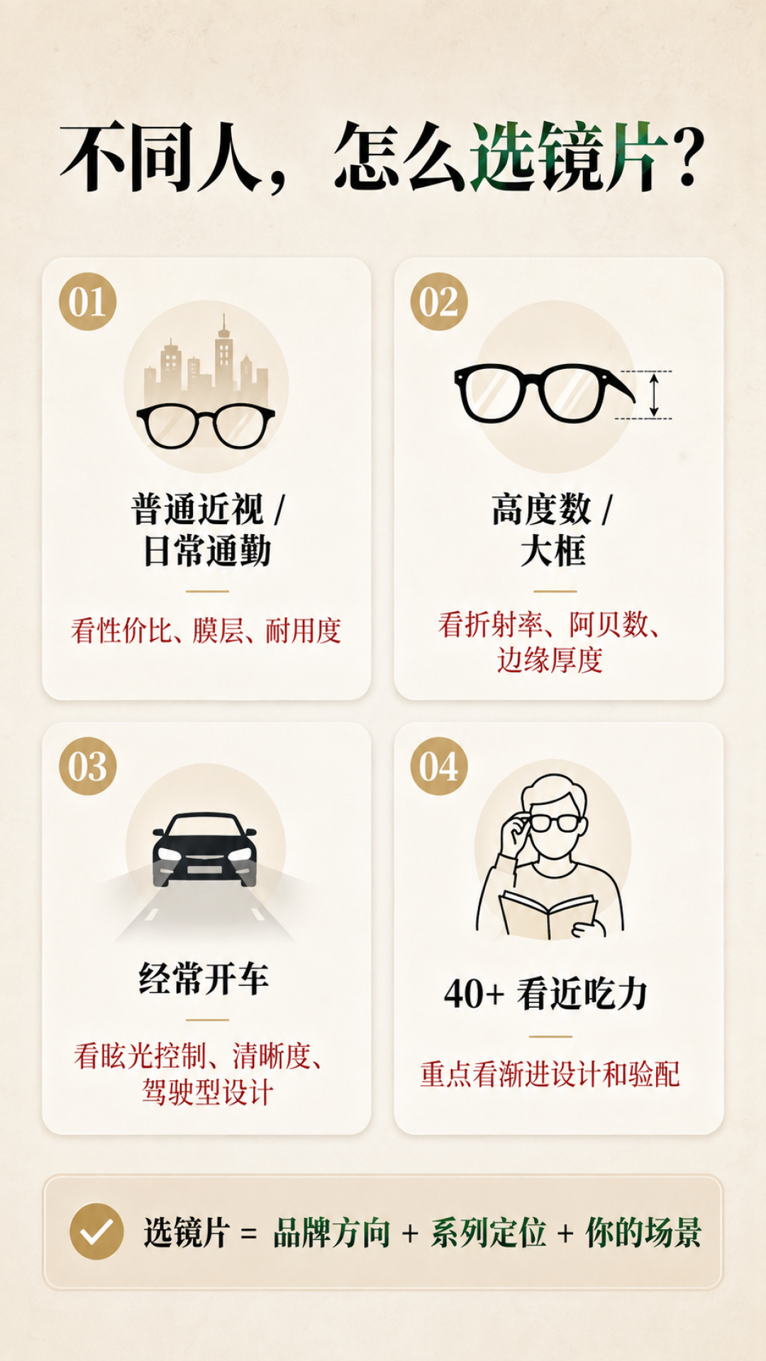 传依视路母公司要收购尼康?摄影党哭着进来,我想聊的却是你脸上的尼康镜片