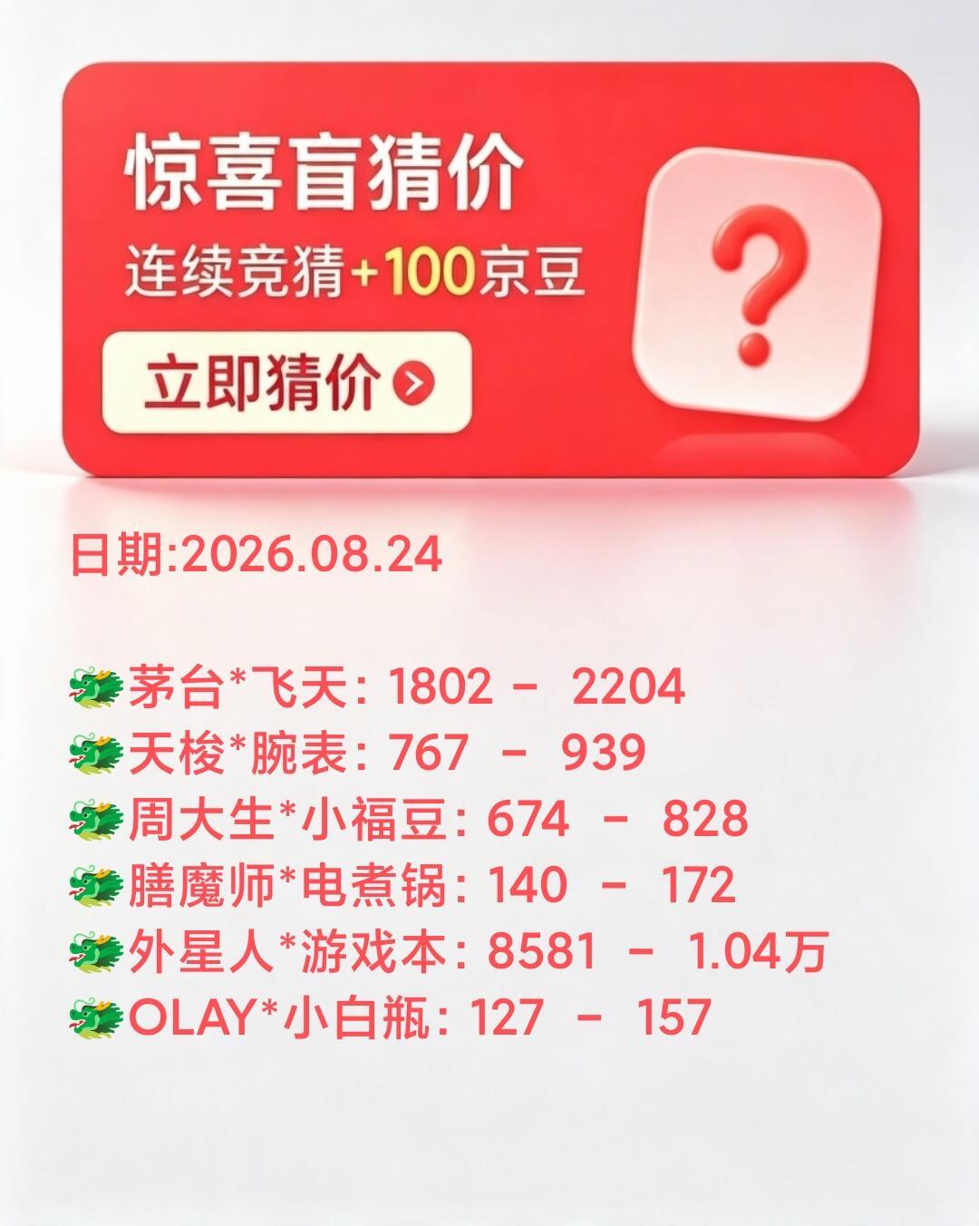 抄了答案也没猜中?京东拍卖「猜价格赢京豆」的机制、真实收益和引流套路