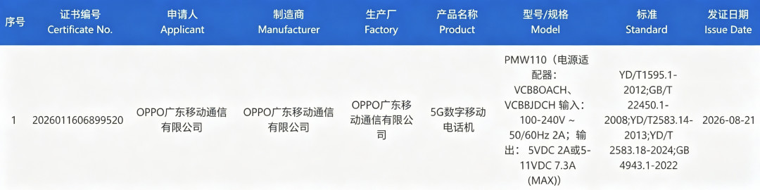 ColorOS 17 正式版进入倒计时:把这 18 天的信号排一排,什么时候能升级基本有数了