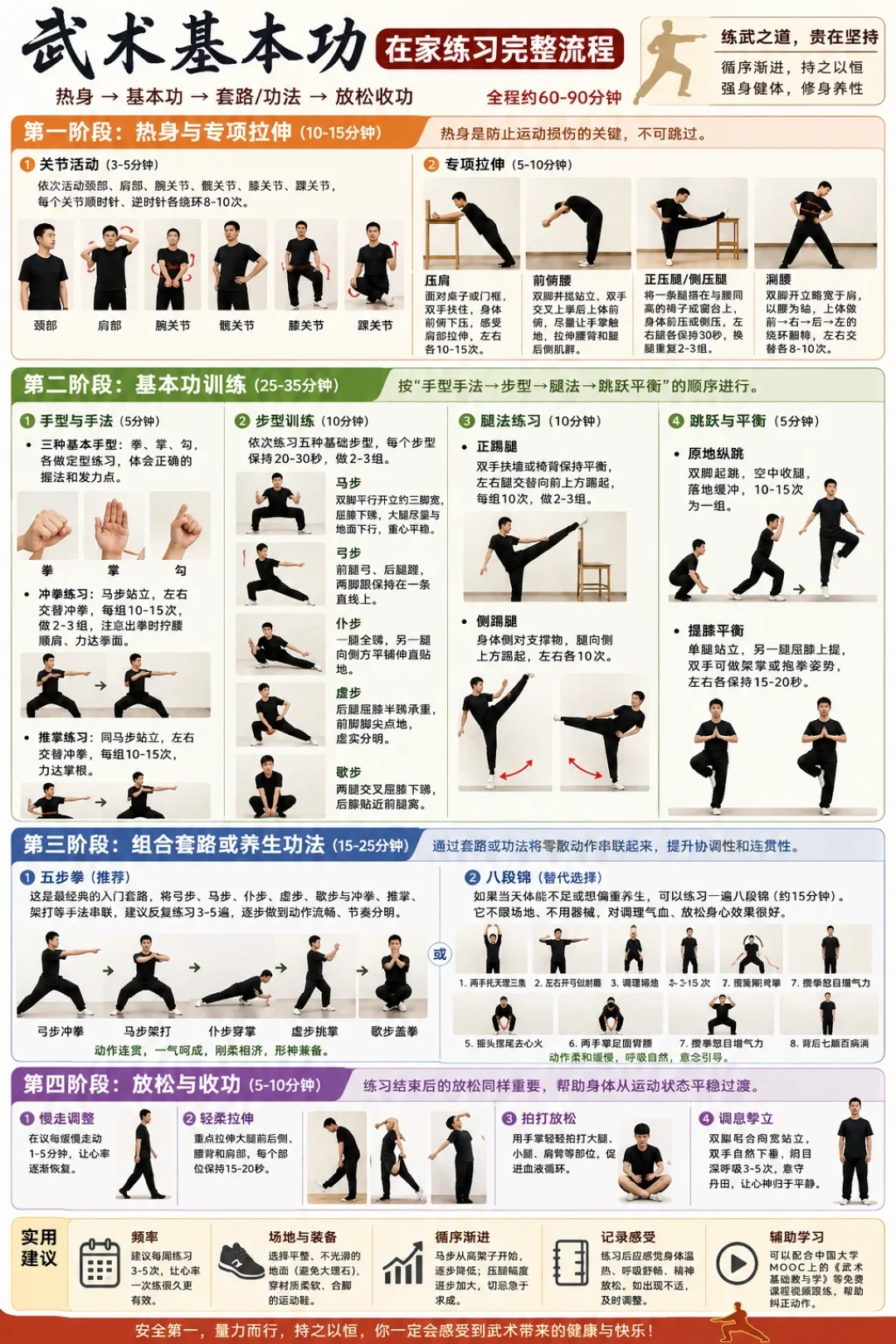成人零基础学武术先别急着报班:学什么、去哪学、花多少钱,我把社区里讨论的都捋了一遍