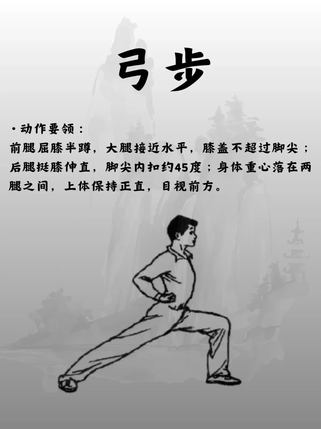 成人零基础学武术先别急着报班:学什么、去哪学、花多少钱,我把社区里讨论的都捋了一遍