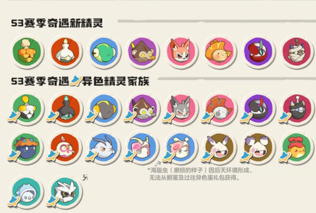 海外版25号上科隆、28号晚7点前瞻直播:《洛克王国:世界》本周三件大事一次捋清
