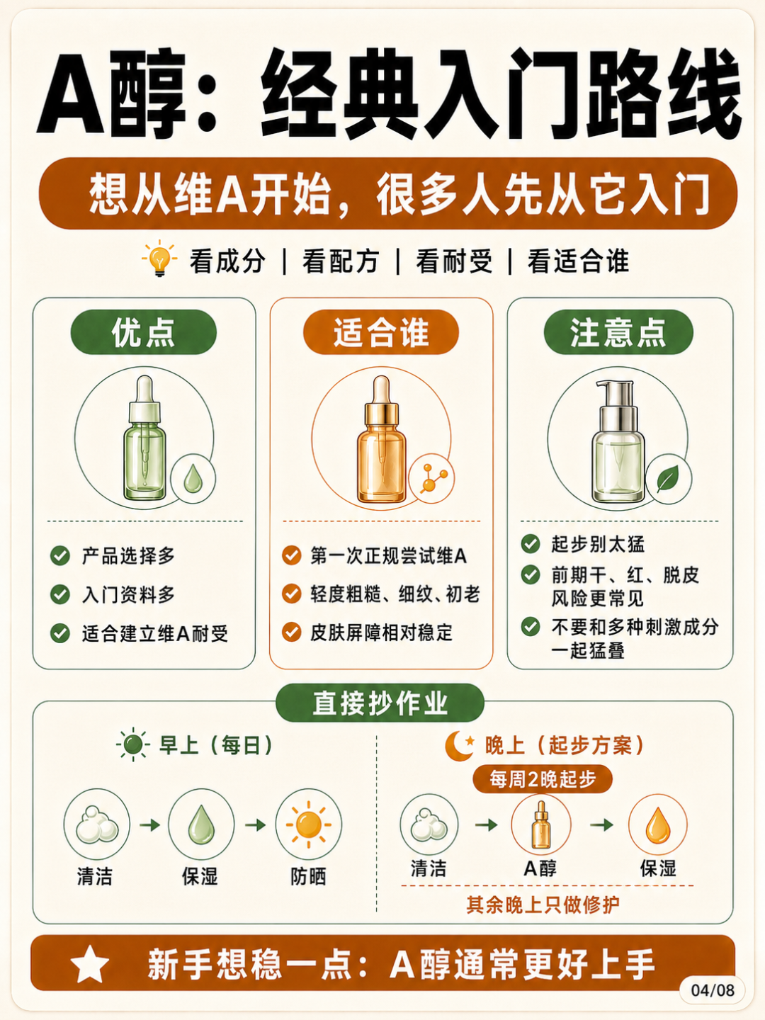 “比A醇快11倍还更温和”?视黄醛刷爆全网半年,我把证据和价格表都翻了一遍,才敢给购买建议