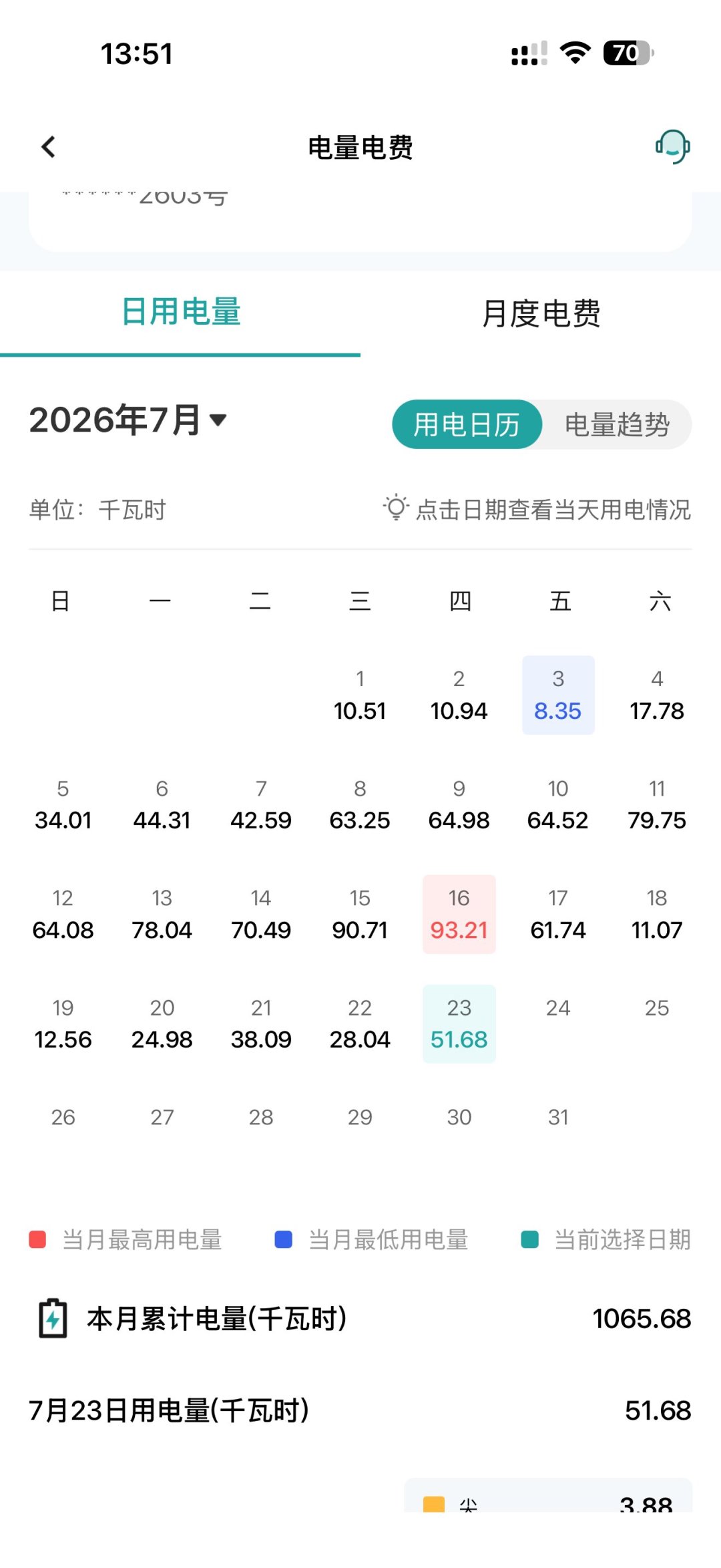 开客厅24小时吃掉90度电:翻完7月这批三菱重工中央空调业主的电费吐槽帖,我发现这笔电费一半是