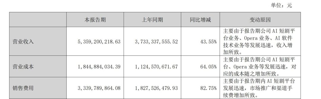 《木蘭》上线:AI动画第一次被观众当正剧挑刺,钱、版权、出路还都没答案