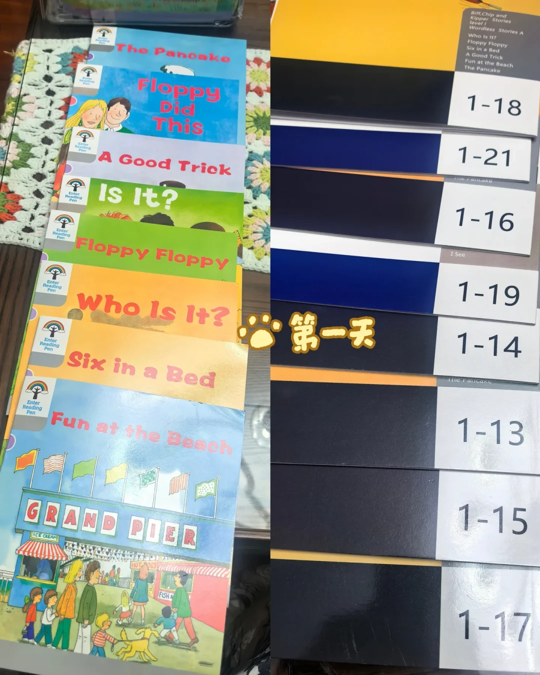 牛津树每页就一句话却读不动?别急着买拓展课,先看这份英语渣妈可用的20分钟安排