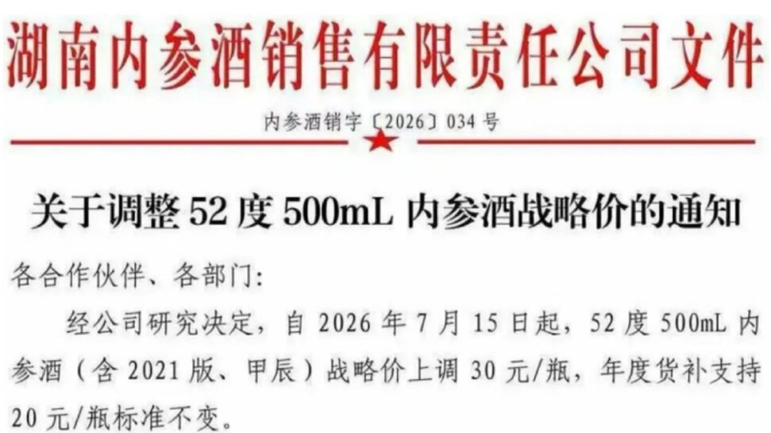 飞天7连涨、红十五停货回升、内参一天降120元:中秋前酒鬼们该信哪个“挺价”