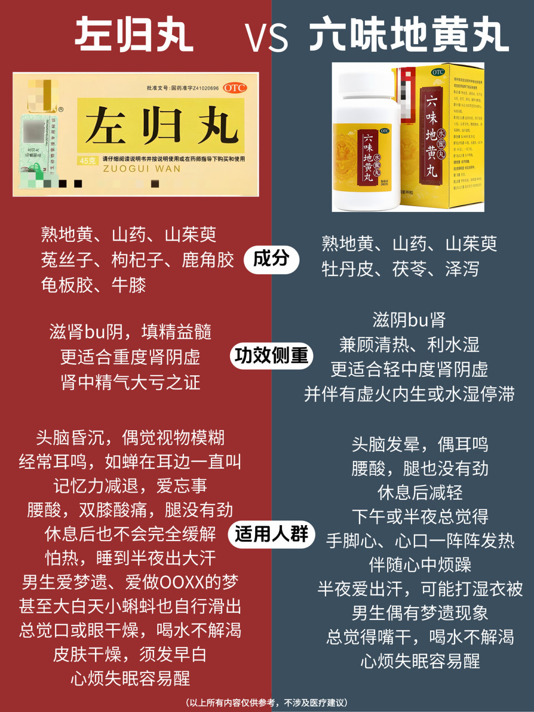 「打游戏打虚了」?一波补肾营销正对着年轻人来,掏钱前先看清这四种中成药的区别