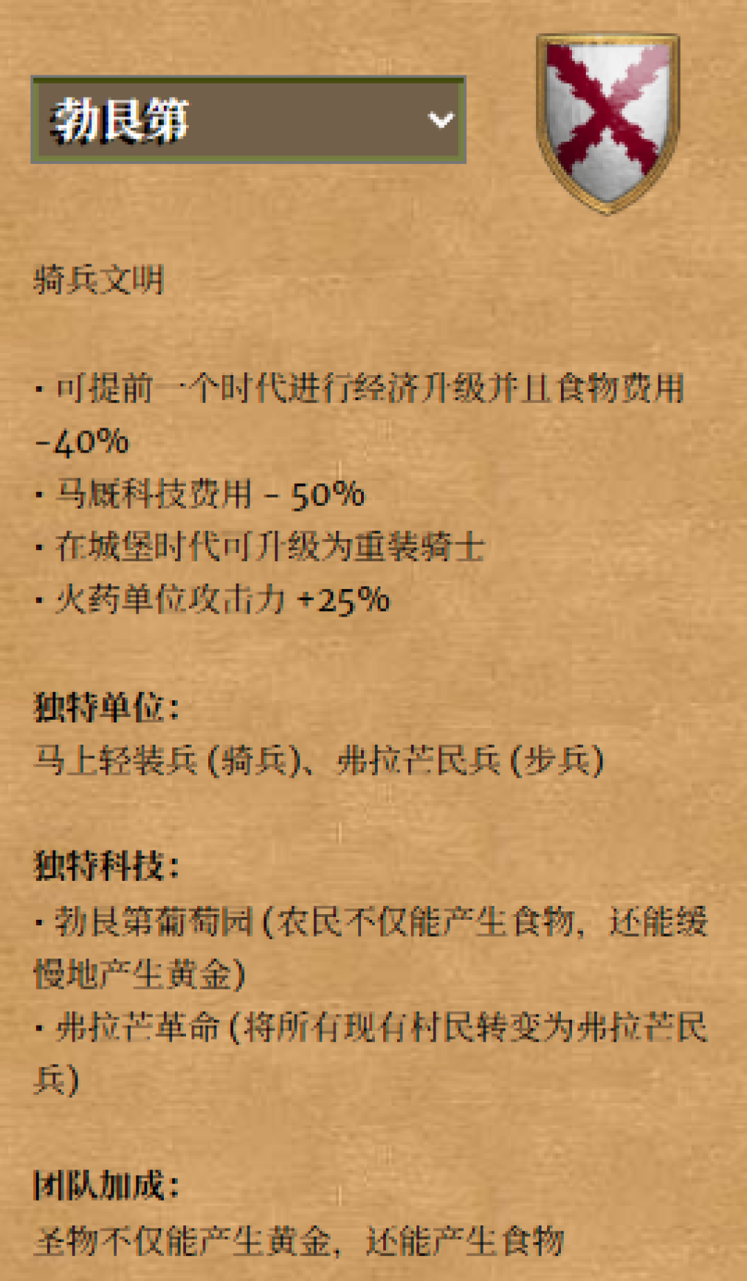 一个月冒出四份帝国2文明强度榜,答案还都不一样:当前版本想选个文明上分,先搞清楚这些榜是说给谁听的