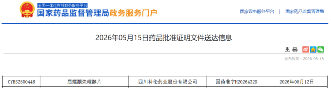 优思明涨到100多一盒,国产仿制药20多就能买:吃短效避孕药之前,先把这笔成本风险账看完