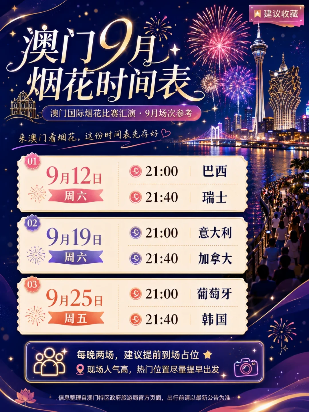 澳门烟花官宣了，5晚10队全免费：翻了20多篇攻略帖后，我把选哪天、站哪里说清楚