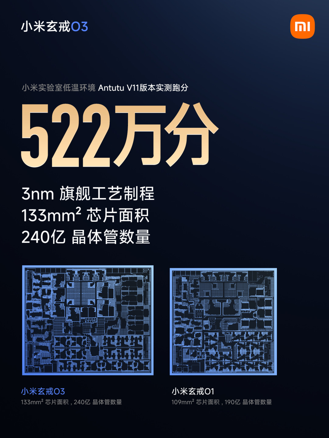 小米AI Cube官宣:三颗自研芯片塞进桌面盒子,本地跑120B大模型,硬件折腾党要不要等,先想清楚这3件事