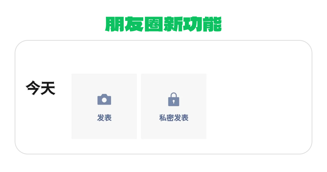 更新了微信,却没有网上说的新功能?把「灰度」讲明白,再看小微16个AI入口实测