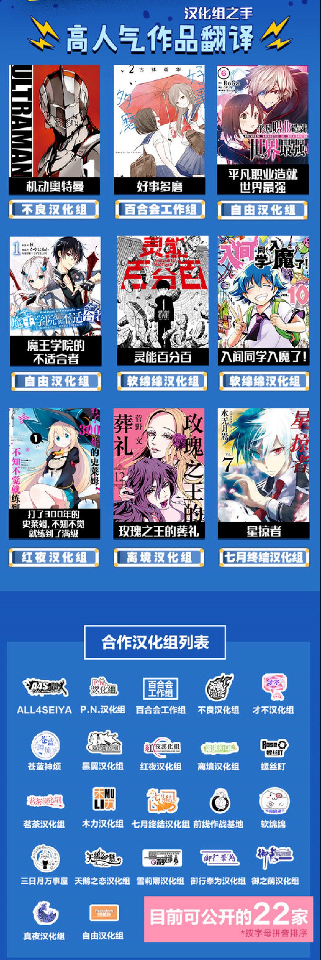 无邪气汉化组悄然退场,AI翻译补位:2026年追日漫只剩4条路,成本和体验都替你对比好了