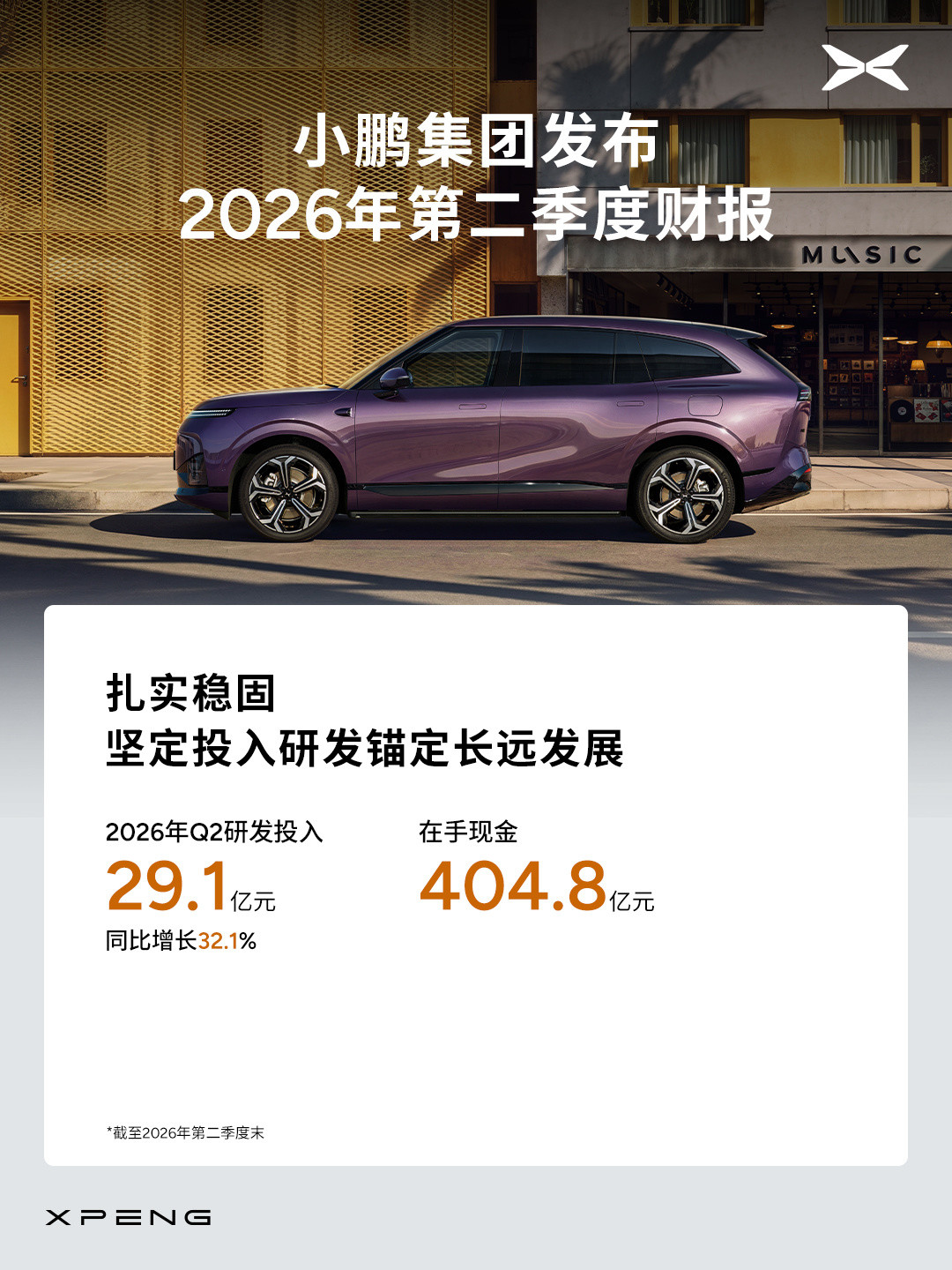 小鹏Q2毛利率20.7%创新高，美股当天却跌超7%：准备上车的，先把这份财报里藏着的4个信号看明白