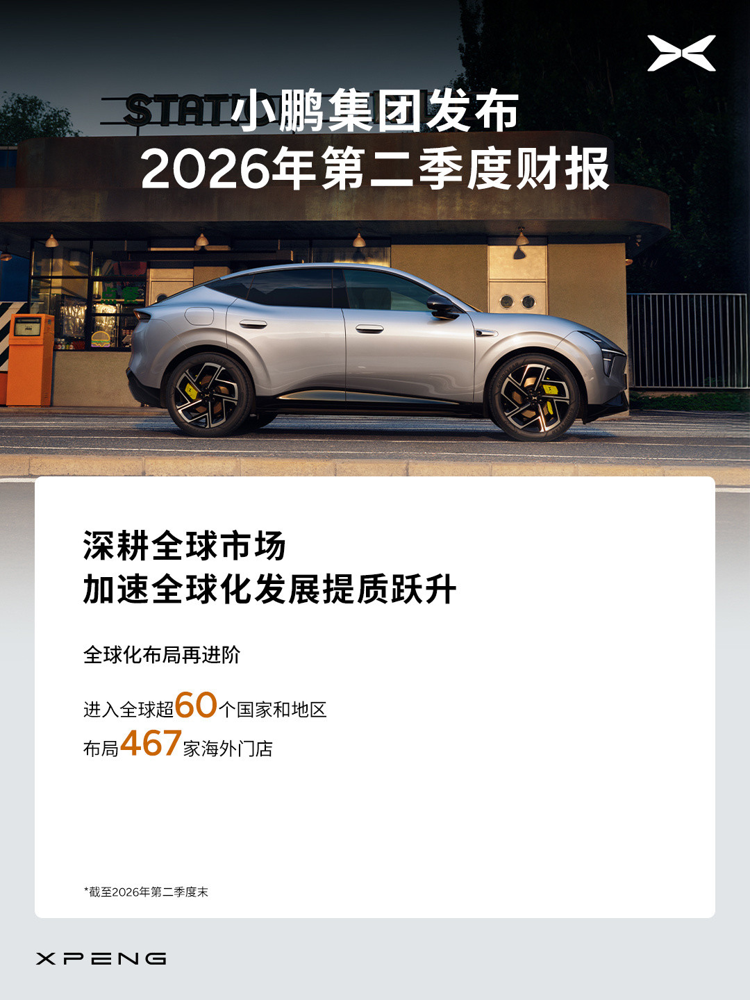 小鹏Q2毛利率20.7%创新高，美股当天却跌超7%：准备上车的，先把这份财报里藏着的4个信号看明白