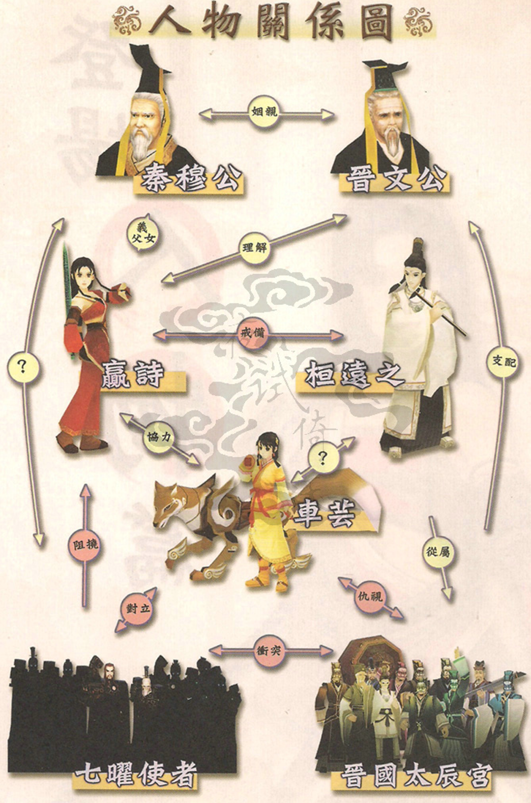 仙剑在重制,古剑出新作,只有轩辕剑在做动画: