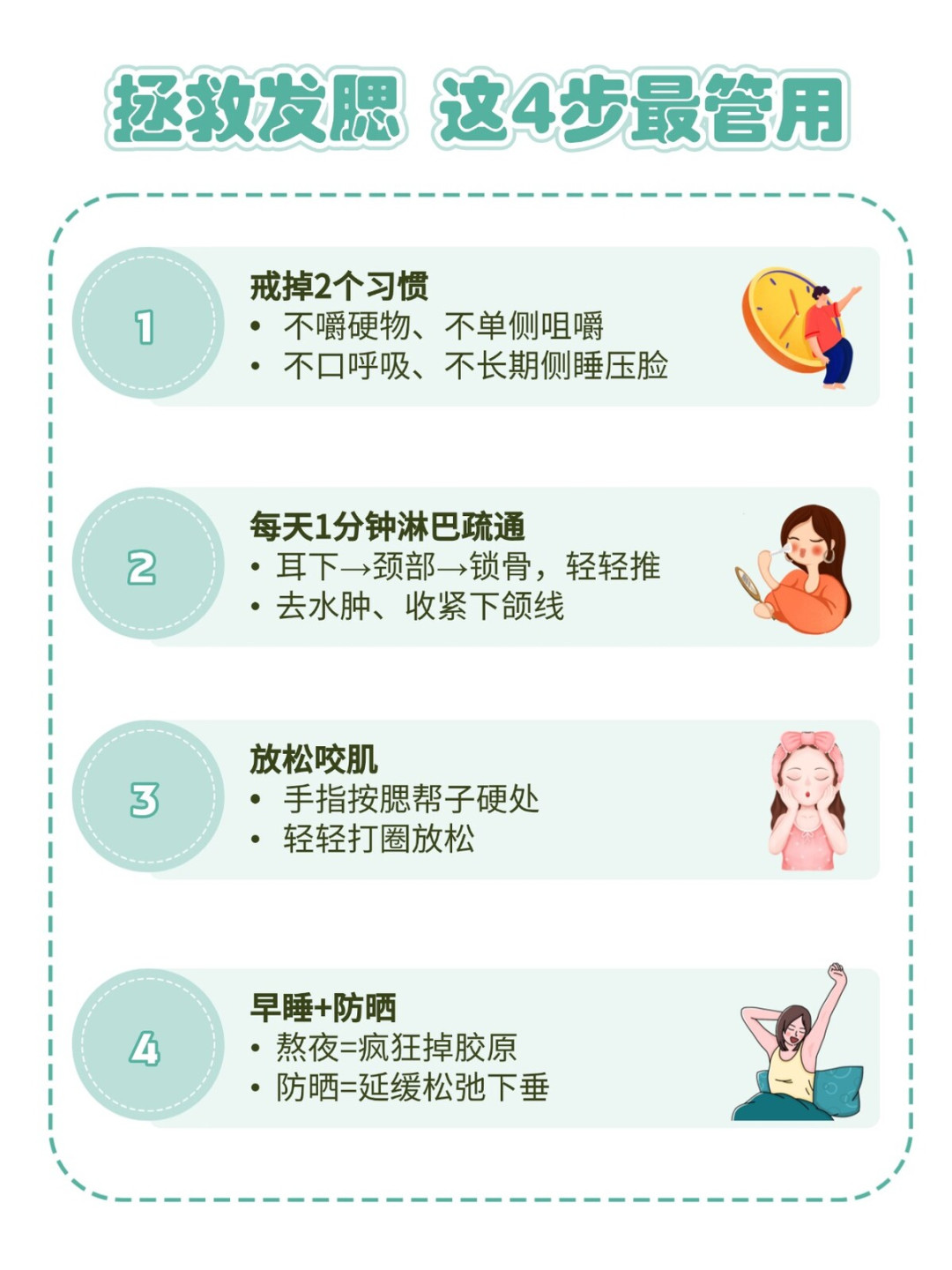 瘦了10斤脸却没小?先别急着打瘦脸针:发腮分4种,针只对其中1种有用