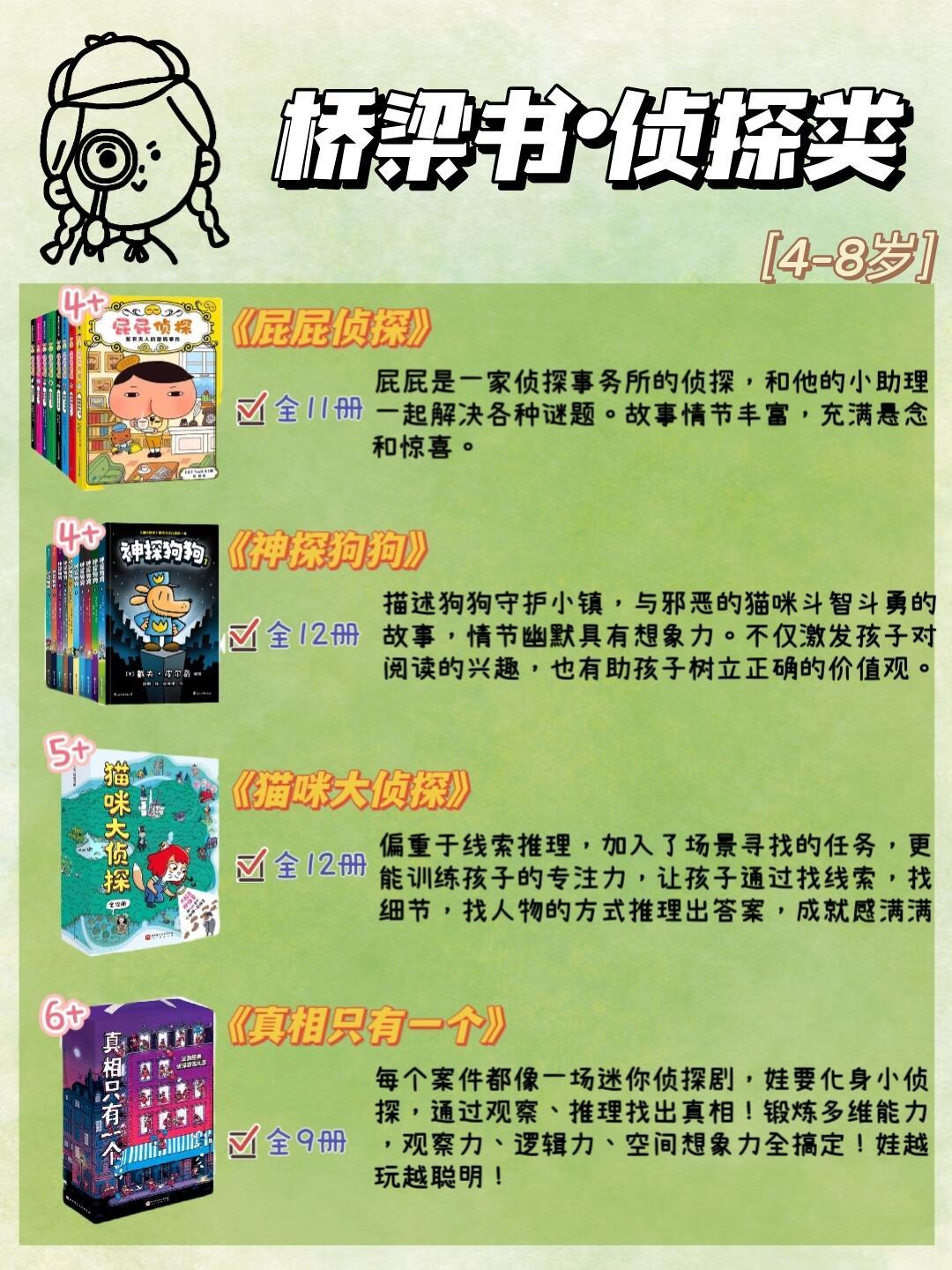 同样是《快乐读书吧》,一套十几元到168元:翻了知乎和家长的评论,搞懂这笔钱该怎么花