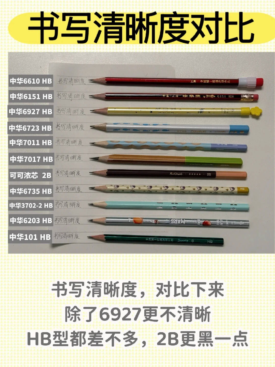 开学前别急着囤洞洞笔:一年级第一支铅笔怎么买,一次说清