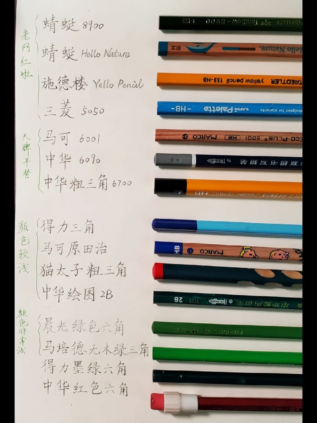 开学前别急着囤洞洞笔:一年级第一支铅笔怎么买,一次说清