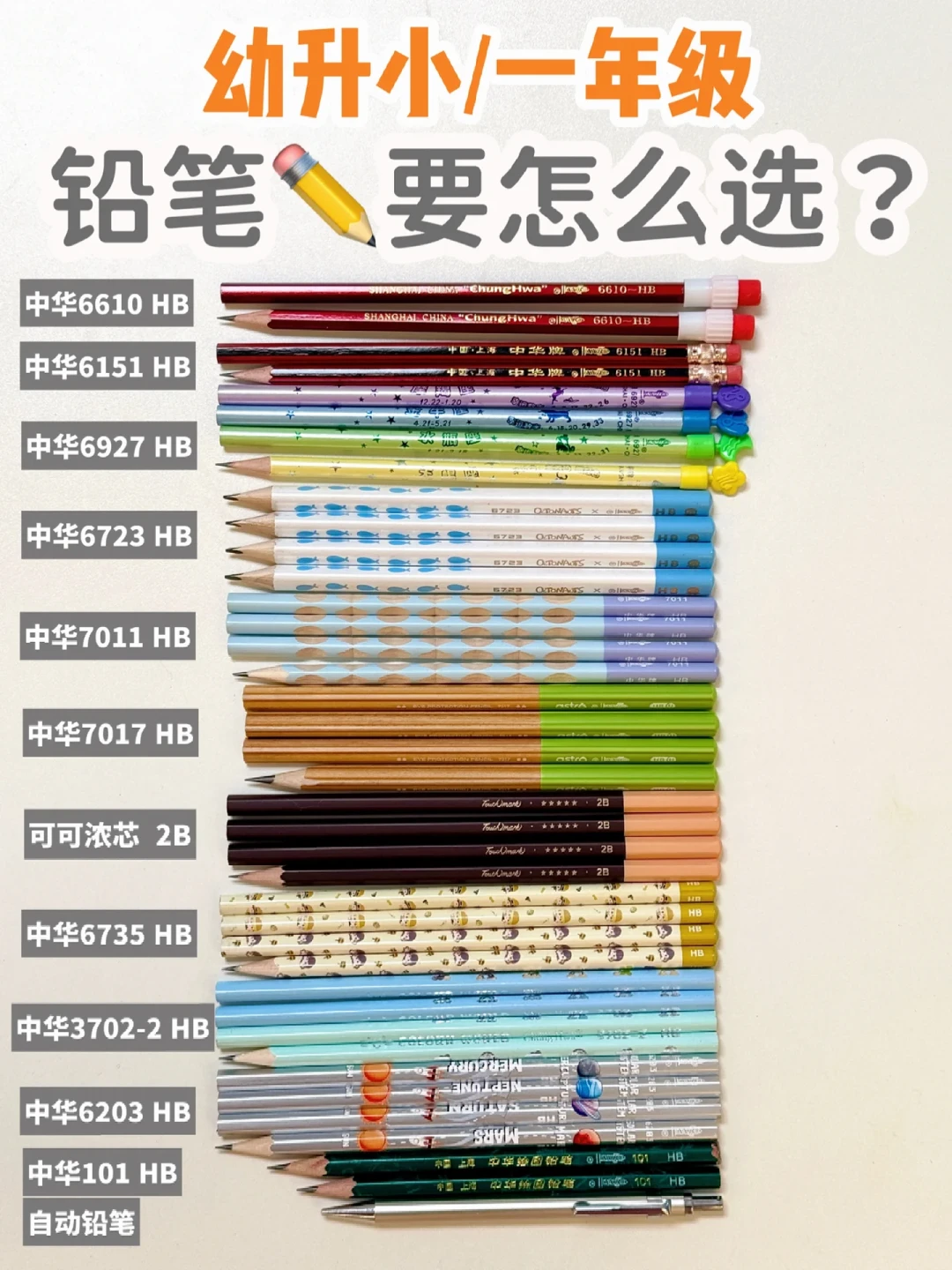 开学前别急着囤洞洞笔:一年级第一支铅笔怎么买,一次说清