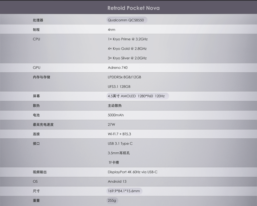 Retroid Pocket Nova到手调校指南：续航3小时还是9小时，全看怎么调