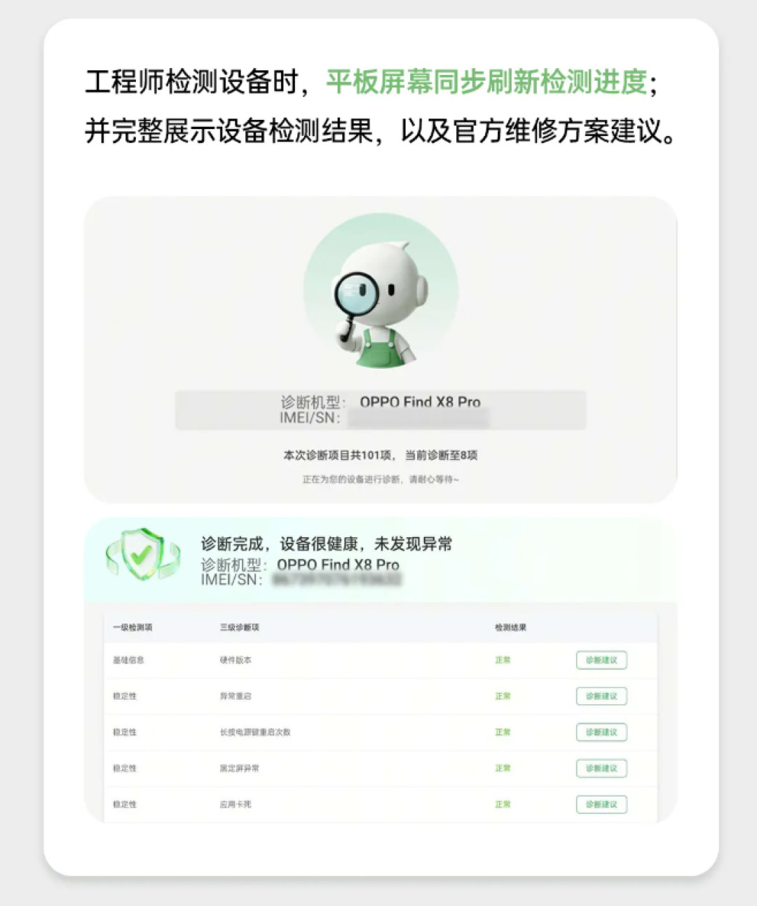 OPPO的7月“第二名”没有榜单看起来那么稳：把月榜、W33周榜和三层口径核完，看榜的人和打算买OPPO的人该看什么清楚了