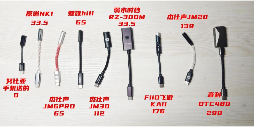 有线耳机销量暴涨20%，回潮是真的：这扇音响发烧的门，十年来最便宜