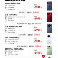 旗舰新机扎堆登场,下一台换机该怎么选