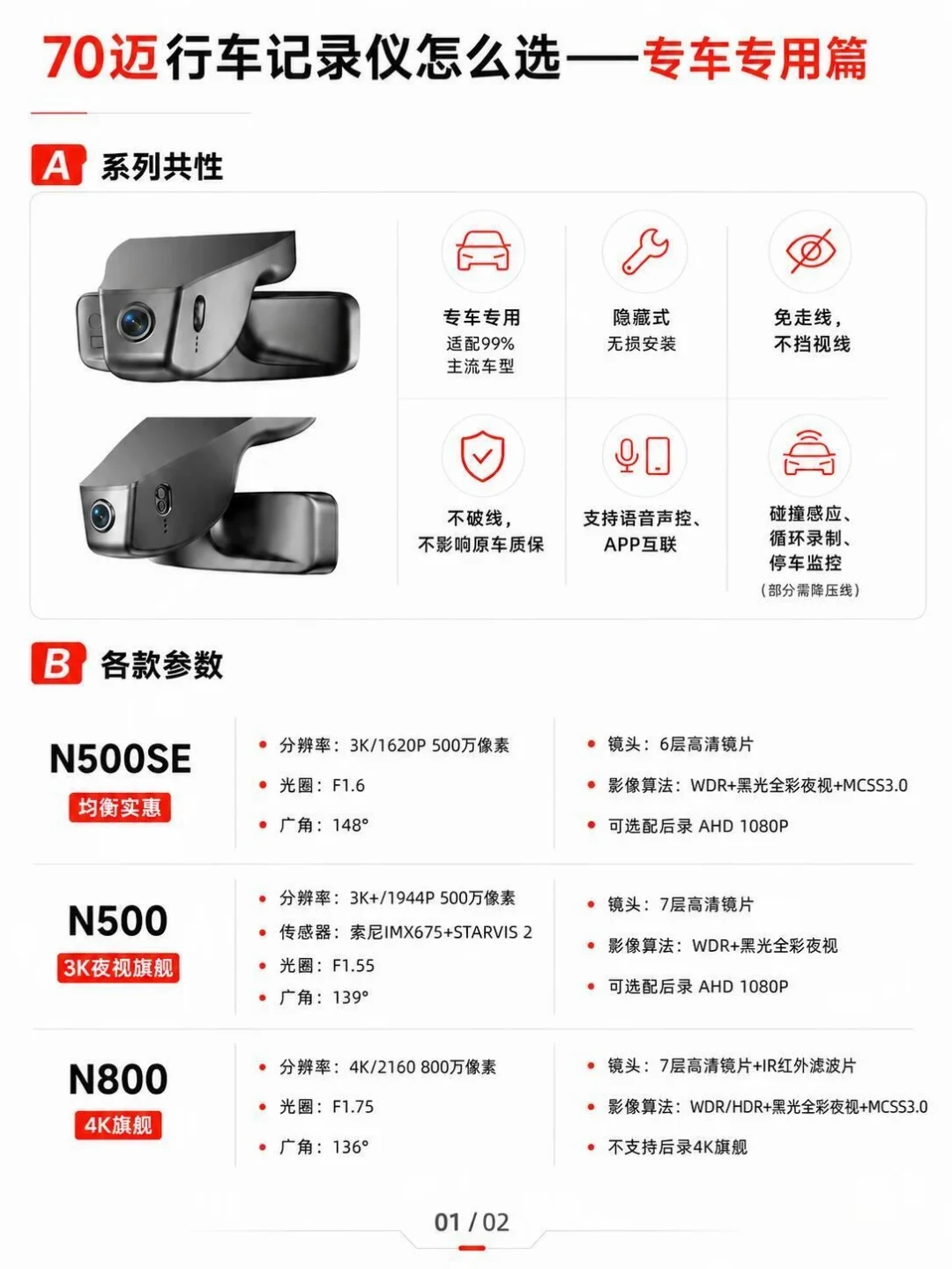 70迈N500/N800推荐帖刷了屏,我把通稿和真实车主差评对了一遍:隐藏式记录仪的坑,全在