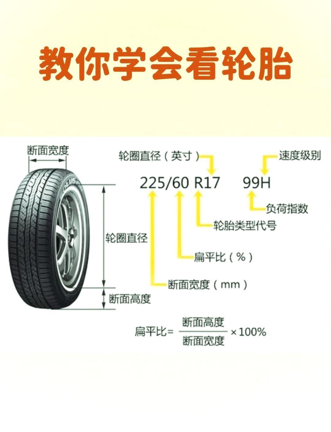 试驾完只会说