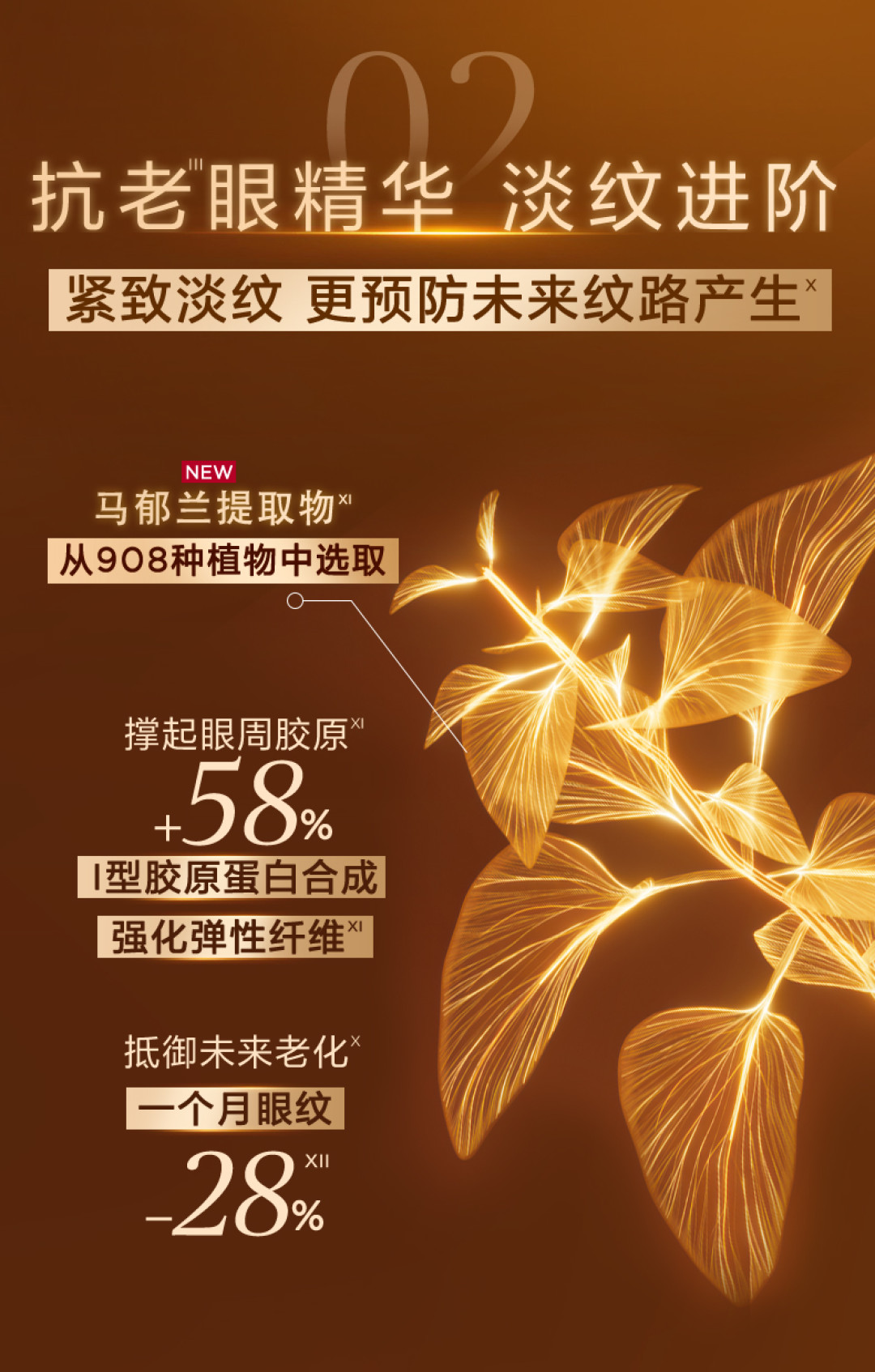 迪丽热巴的娇韵诗新广告刷屏，她代言的这瓶双萃眼霜上市刚满20天：种草帖没告诉你的三件真事